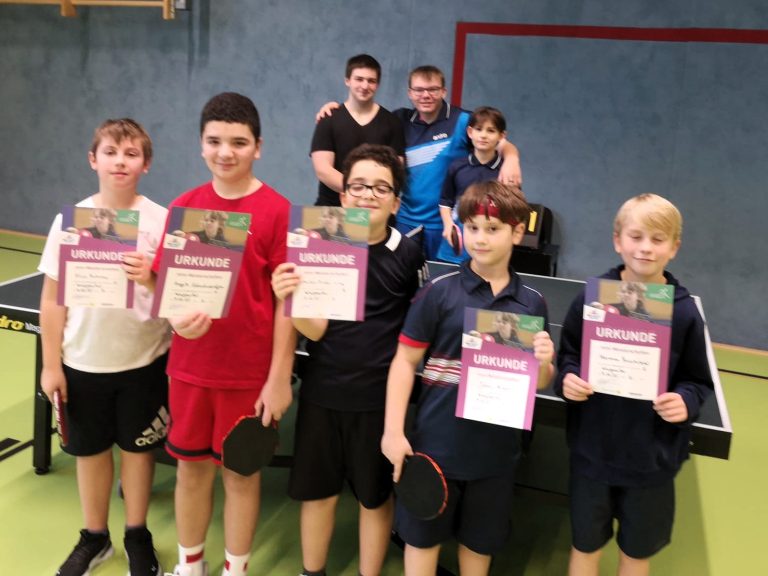 mini-Meisterschaft 2025